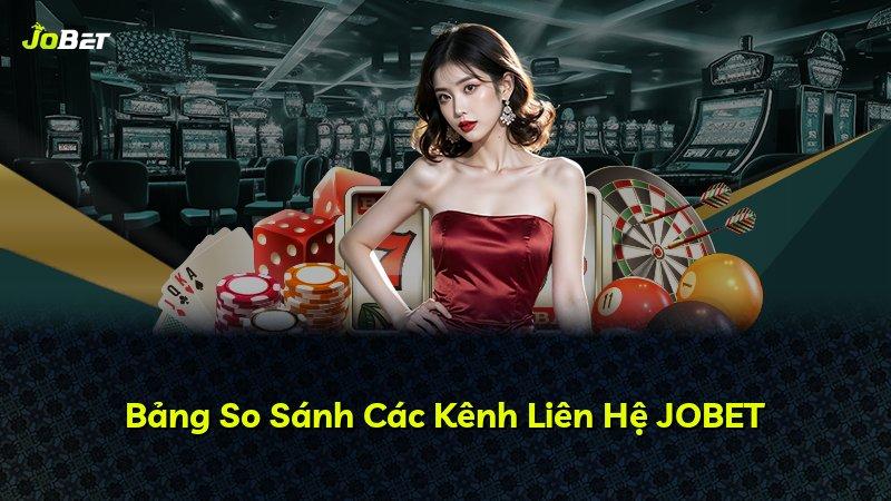 Bảng So Sánh Các Kênh Liên Hệ JOBET