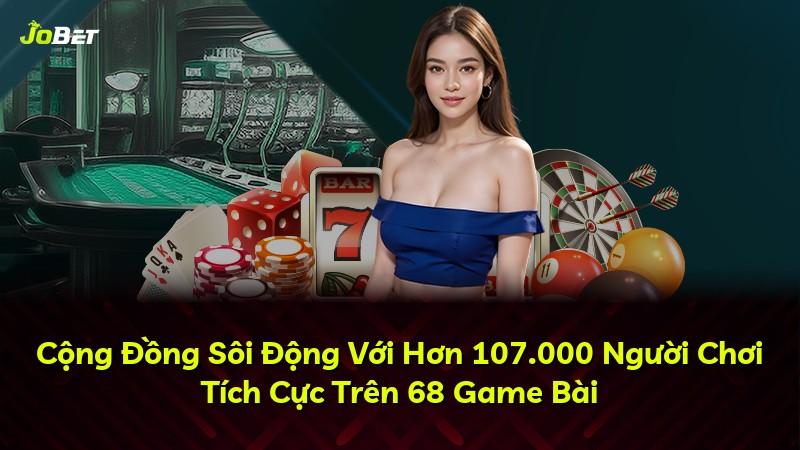 Cộng Đồng Sôi Động Với Hơn 107.000 Người Chơi Tích Cực Trên 68 Game Bài